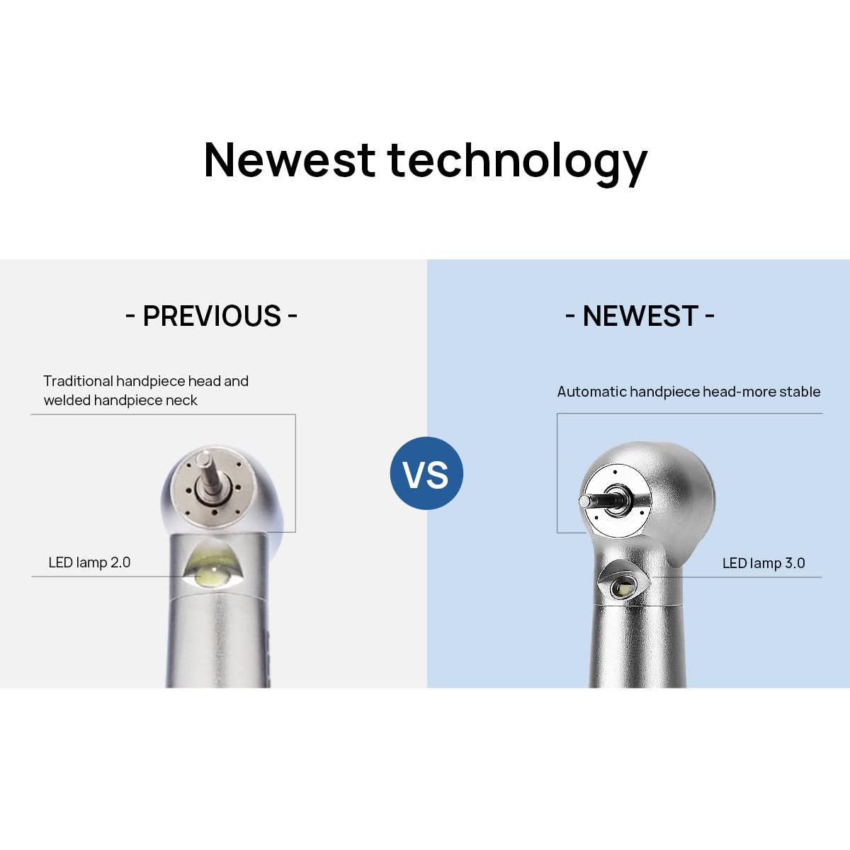 LED High Speed Handpiece 2/4 Hole Torque Head Push Button E-generator Triple Water Spray Ceramic Bearings - pairaydental.com