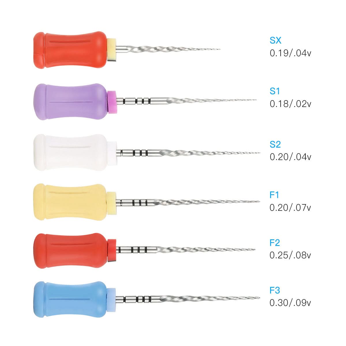 Endo NiTi Super File Hand Use 25mm Assorted SX-F3 6pcs/Pk - pairaydental.com