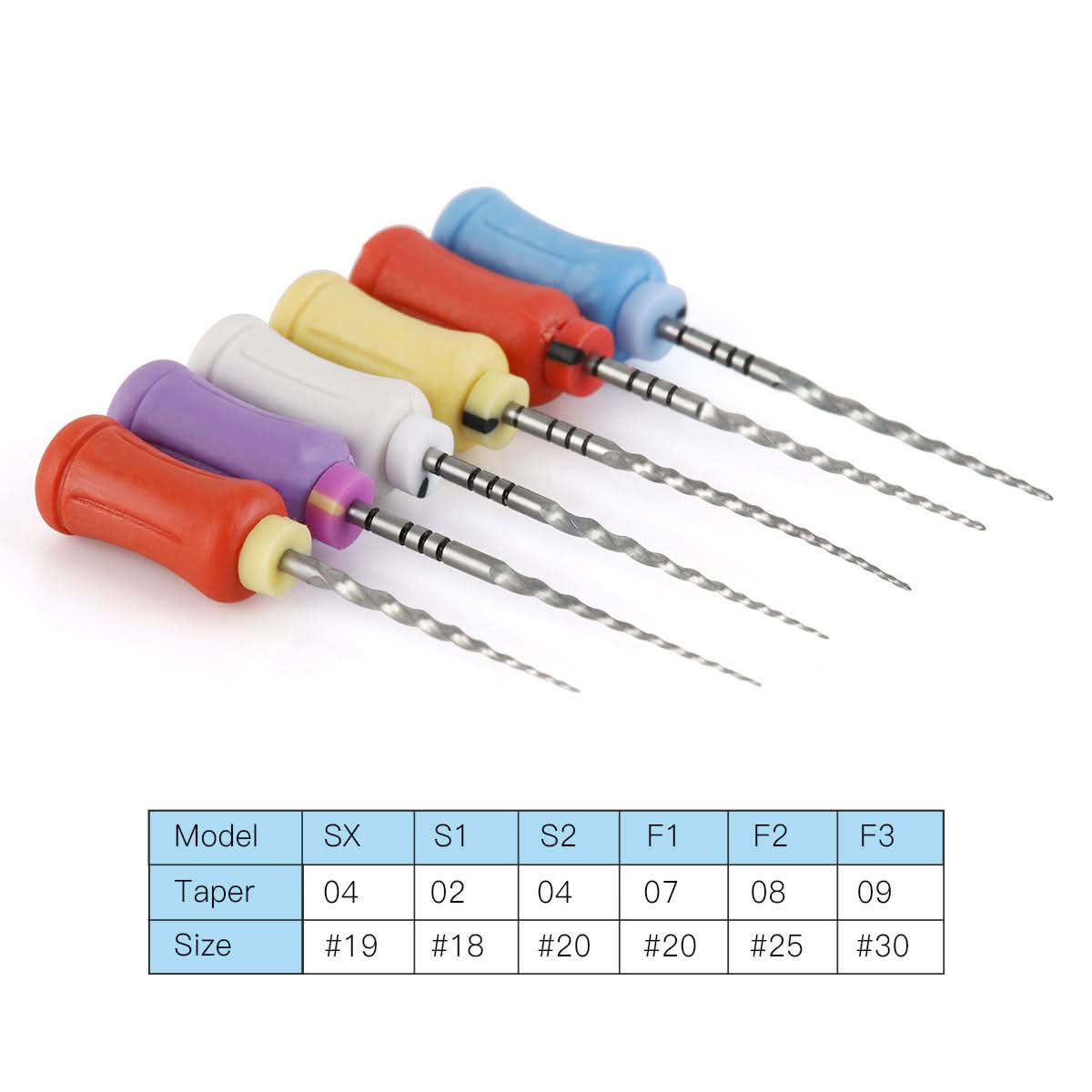 Endo NiTi Super File Hand Use 25mm Assorted SX-F3 6pcs/Pk - pairaydental.com