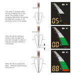 Endo Apex Locator Apex-X Root Cancal 3.2' LCD Screen - pairaydental.com