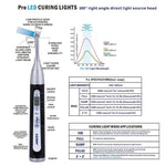 LED Curing Light High Power 6 Modes 1800mW/cm² - pairaydental.com