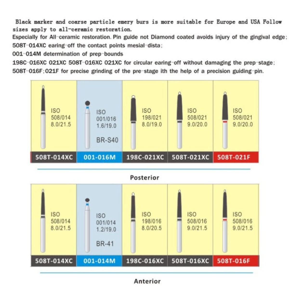 Dental Diamond Bur FG-107 Ceramic Restoration Kit 10pcs/Kit - pairaydental.com